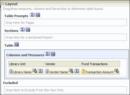 The Layout window with the table editor.
